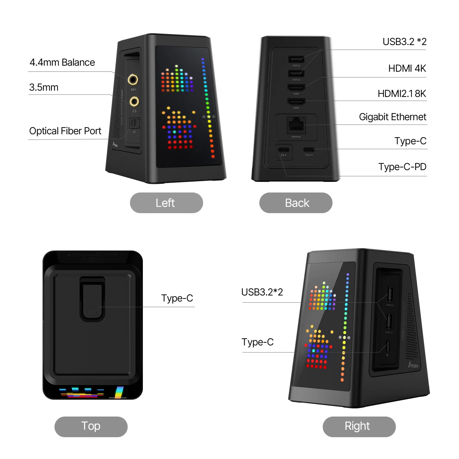 ITX05 Docking Station - Image 3