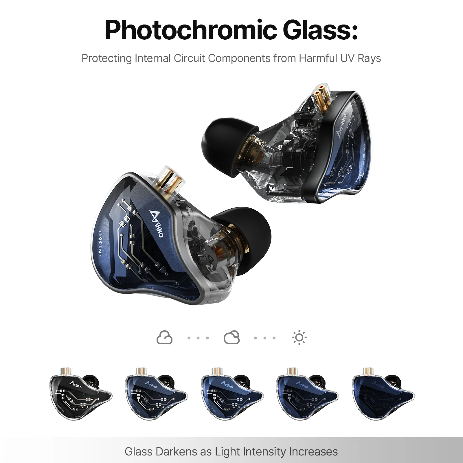 Lumina OH300 - Image 3